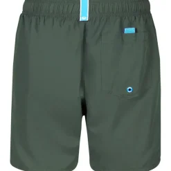 Fundamentals R Herren Badehose