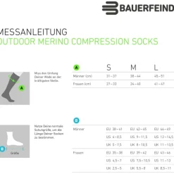 Outdoor Merino Compression Herren Strümpfe